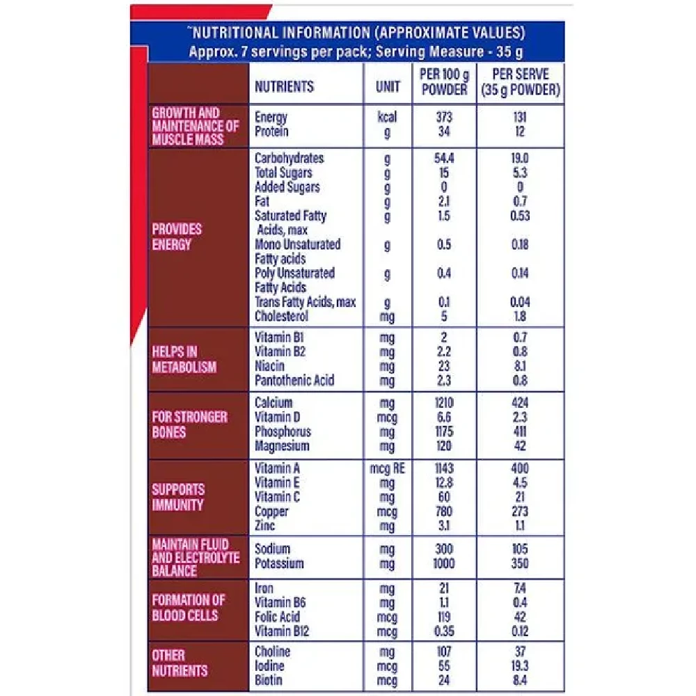 Protinex Chocolate Flavour, 400 g-3.webp